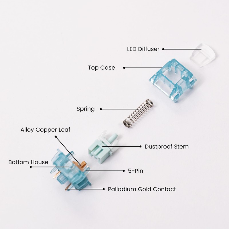Akko Creamy Cyan Clicky Switch With LED Diffuser for Backlit