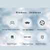 Handheld Game 3.5-inch IPS 640*480 High-clear Screen Supports Multiple Emulators,