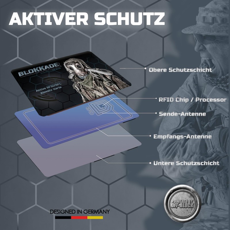 BLOKKADE Off-Block Active RFID/NFC Blocking Card Motif Sandman Collectors Edition