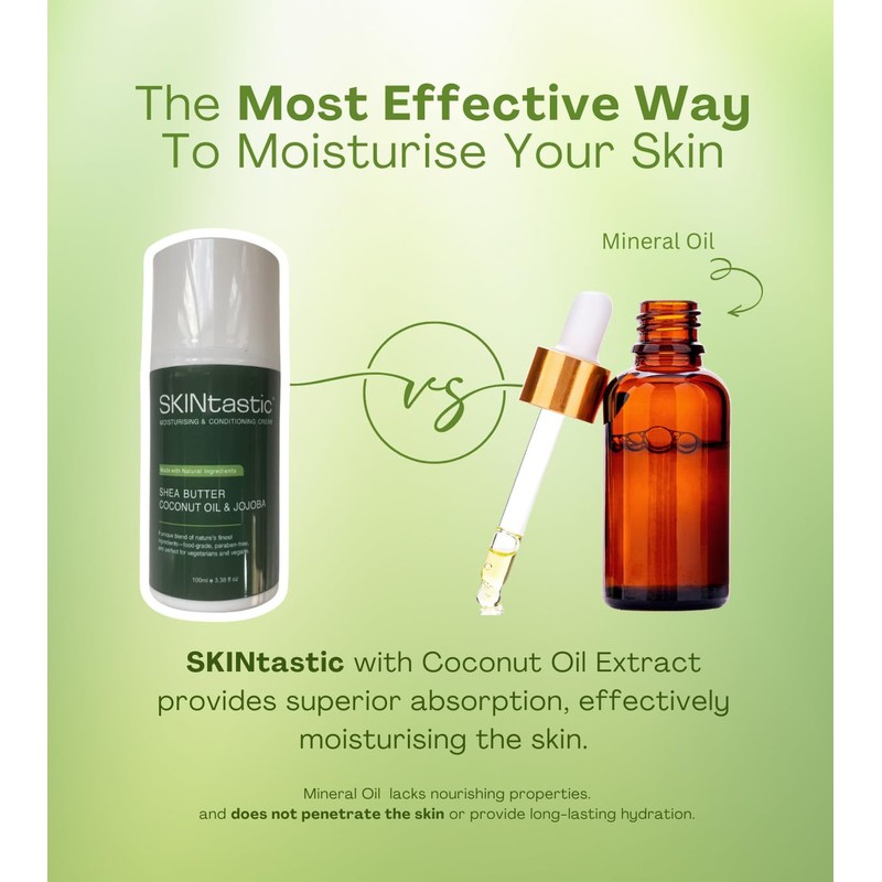 SKINtastic Facial and Body Moisturising Cream, Post-Shave Healing Cream for
