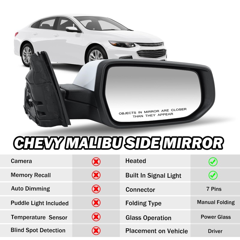 MOFOAP Passenger Side View Mirror Compatible with 2016 2017 2018