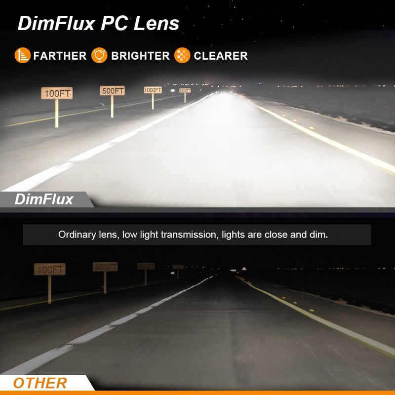 DimFlux LED DRL Headlight Headlights Assembly Kit Compatible with 2003-2006