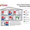 Kidde Smoke Detector, Hardwired Smoke Alarm with 9-Volt Battery Backup,