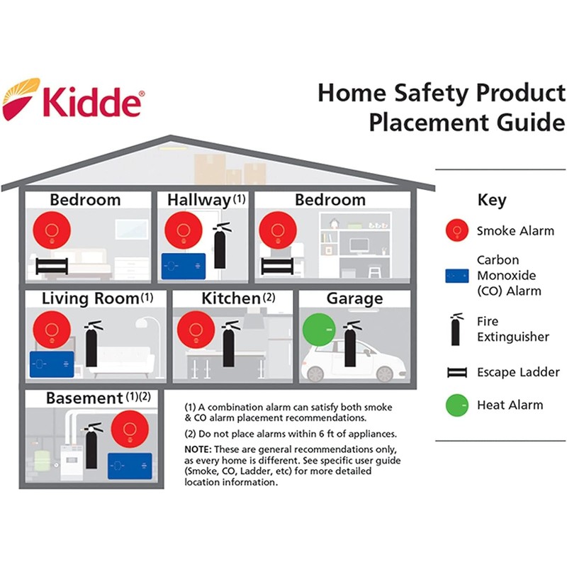 Kidde Smoke Detector, Hardwired Smoke Alarm with 9-Volt Battery Backup,