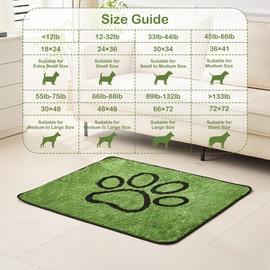 Qeils Washable Pee Pads for Dogs, 1 Pack Super Absorbent Reusable Puppy Pads with Green Long Wool for Potty Training, Floor, Couch, Bed, and Crate,72"x 72"