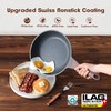 SENSARTE Nonstick Frying Pan Skillets, Swiss Granite Coating Omelette Pans,