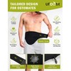 UFootIt Ostomy Bag Covers, Colostomy Bag Covers for Men and