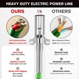 Nilight 12FT Semi Truck Air Line Hose Assembly Kit 3 in 1 Brake Hoses 7 Way Trailer Cord Glad Hands ABS Red Blue Heavy Duty Gladhand Green Electrical Power Breakaway Line for Trailers Tractor Trucks