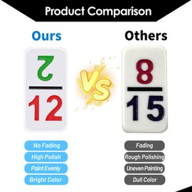 Demteric Mexican Train Dominoes Set Double 12 Colored Number Dominos with 8 Wooden Racks & 91 Tiles Portable Travel Case Classic Family Board Game Cognitive Strategy Game for Adults Kids