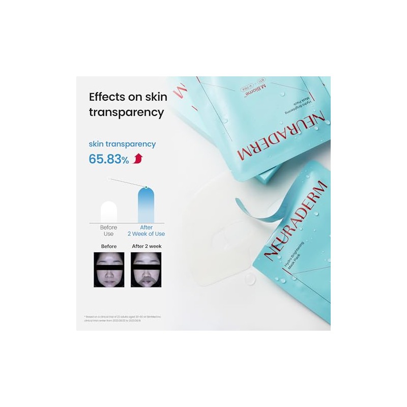 Mascarilla Facial Hidratante Hydro Brightening Brightening Sheet Mask, Hydrating Serum,