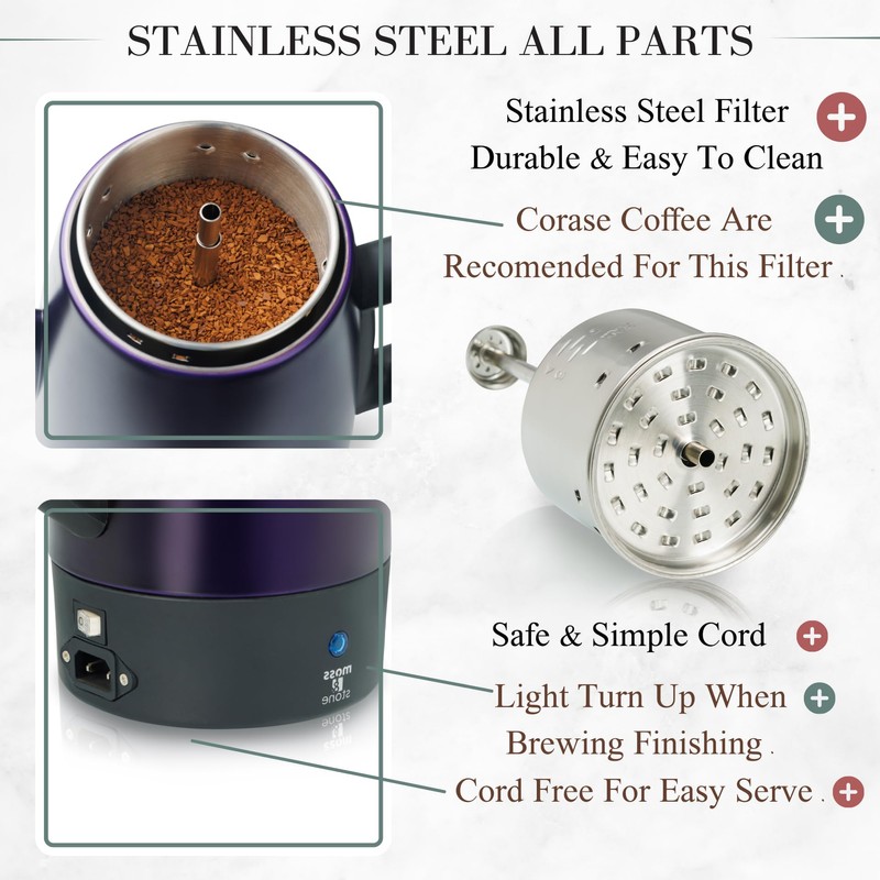 Moss & Stone 10 Cup Purpale Percolator Coffee Pot Electric,