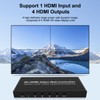 2x2 HDMI Video Wall Controller,HDMI Video Image Processor Screen Splicing