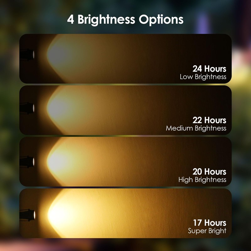 B-right Solar Spot Lights Outdoor, 8 Modes IP65 Waterproof Solar