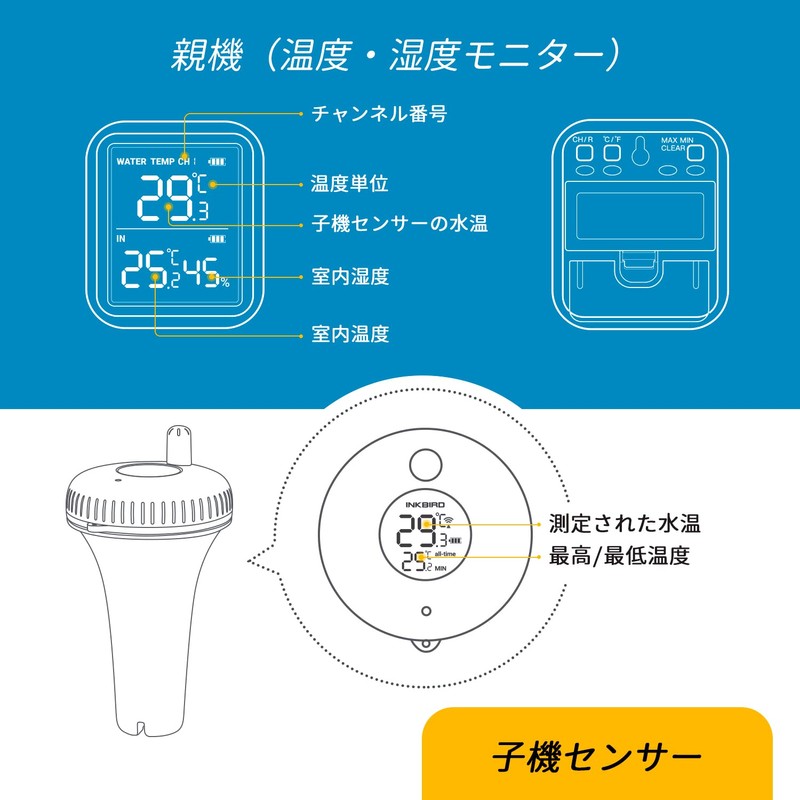 Inkbird Bath Thermometer, Pool Thermometer, Digital Water Thermometer, Floating Water
