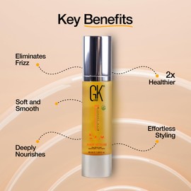 GK HAIR GK HAIR Damage Repair Smoothing Hair Serum Oil (1.69 Fl. Oz/50ml) - 100% Organic Argan Oil Hydrating Strength Shine Dry, Anti Frizz Moistures Nourishment & Weightless Styling All Hair Types
