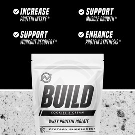 Outwork Nutrition Whey Isolate Protein Powder - Accelerates Muscle Building & Recovery - Low Lactose, Gluten-Free - Post Workout Supplement - Enhanced Protein Synthesis, Cookies & Cream, 1.8lbs