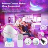 Perkisboby Star Projector Galaxy Light Projector, Super Silent LED Night
