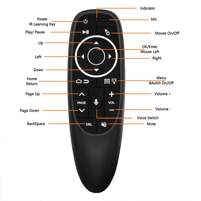 2.4G USB Wireless Air Remote Mouse Voice Infrared Controller for