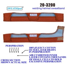 Weldas 20-3200 SWEATSOpad Hard Hat Headbands, Twin Pack