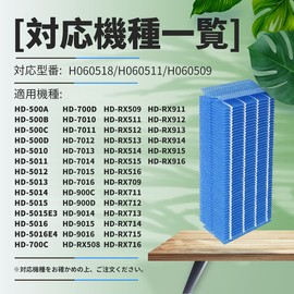 J&Q Antibacterial Vaporizer Filter Compatible Model Numbers: H060518, H060511, H060509, Compatible with Hybrid Humidifiers (2 Pack)