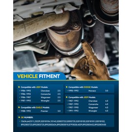 PHILTOP Catalytic Converter Kit Direct-Fit Fit For 1987-1992 Wrangler 2.5/4.0L, 1986-1992 Cherokee/Comanche 2.5/4.0L, 1986-1990 Wagoneer - Replace# 15634, 642311 Stainless Steel (EPA Compliant)