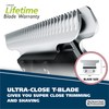 Wahl Aqua Blade® Rechargeable Wet/Dry Lithium-Ion Deluxe Beard Trimmer for