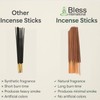 Bless-International-Patchouli 100%-Natural-Handmade-Incense-Sticks Organic-Chemicals-Free-for-Relaxation-Positivity-Yoga-Meditation 12-Inches-1-Hour-Plus-Burning-Time-75-Sticks-7-OZ