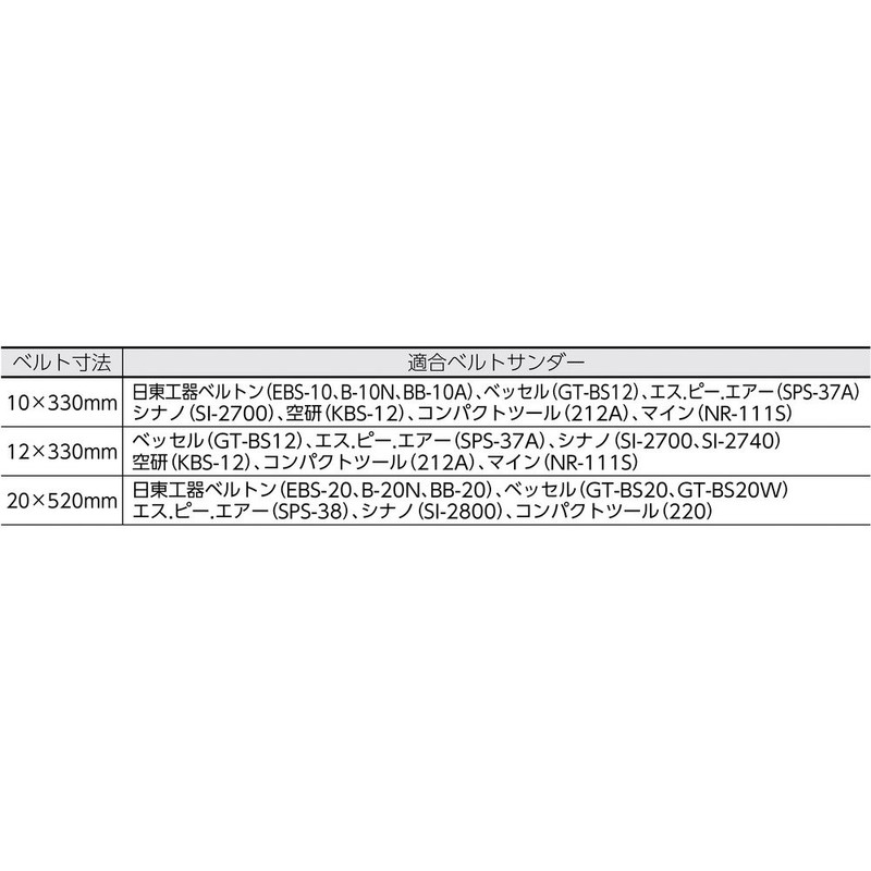 TSB10-60