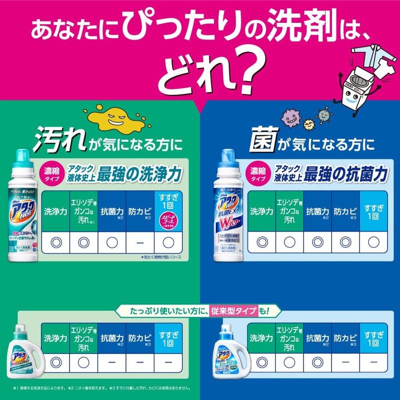 360g Refill Attack Neo antibacterial EX W power