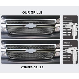 APS Compatible with 2003-2007 Hummer H2 Main Upper Billet Grille Insert C66524V