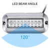 2pcs IP68 Waterproof Underwater Light Stainless Steel Ship Beam Light