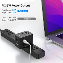 MOMAX Universal Travel Adapter Worldwide 35W, Fast Charging International Power Adapter with PD3.0, QC3.0, USB C, All in One World Plug Adapter for US EU UK AUS Laptops Tablets Phones, Small Size