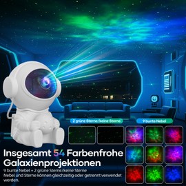 Fokky Astronaut Projector, LED Starry Sky Projector with 29 Light Effects, Night Light with Remote Control Timer, Creative Galaxy Projector for Room Decoration, Children, Adults, Gift Party