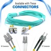 Fiber Patch Cable | SC to SC Multimode Duplex OM3