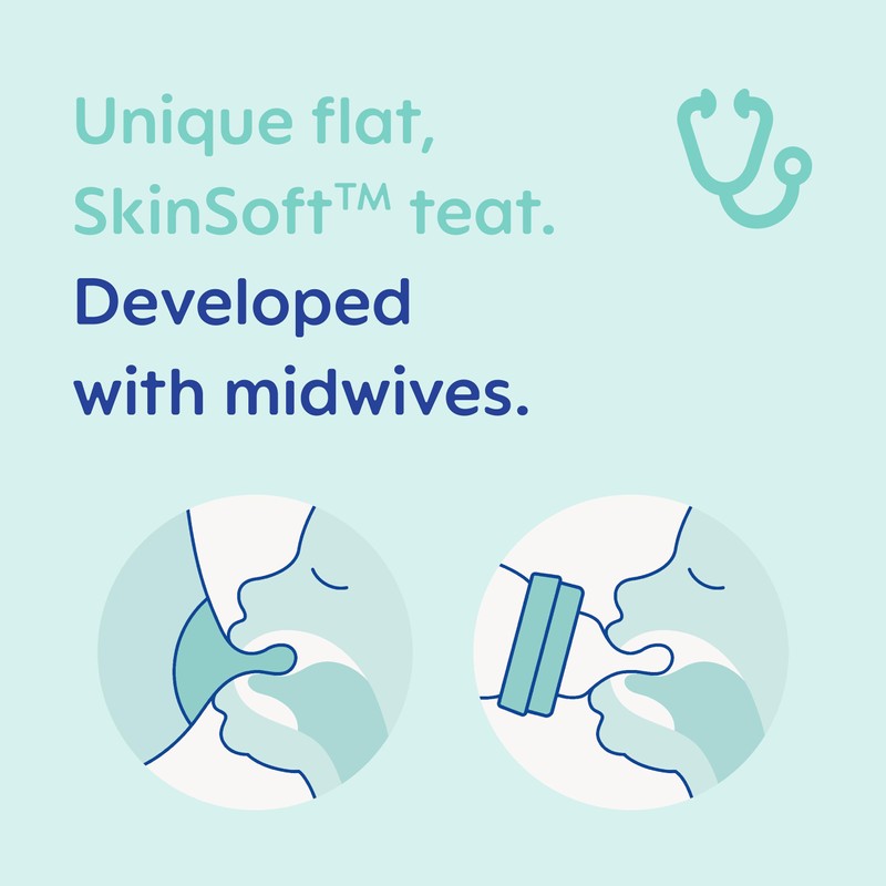 MAM Feel Good Glass Bottle (260 ml, Unisex)