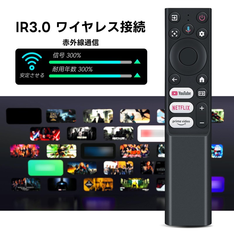 Projector Remote Control for TCL Projector C1 A1s