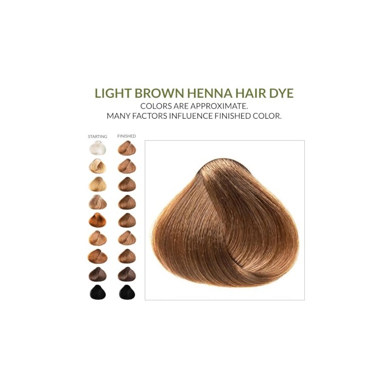 3 Pack Light Brown Henna Hair & Beard Dye /