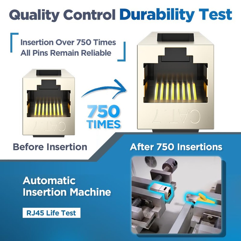 AMPCOM CAT7 Inline Coupler RJ45 STP Keystone Jack, Shielded Female