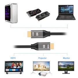 NFHK - Cable HDMI 2.1 Ultra HD UHD 8K 60Hz 4K 120hz 48Gbs con audio y cable HDMI Ethernet (2.0)