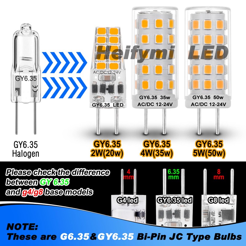 Heifymi GY6.35 LED Bulb 2W Equivalent 20W Halogen Bulb 2700K