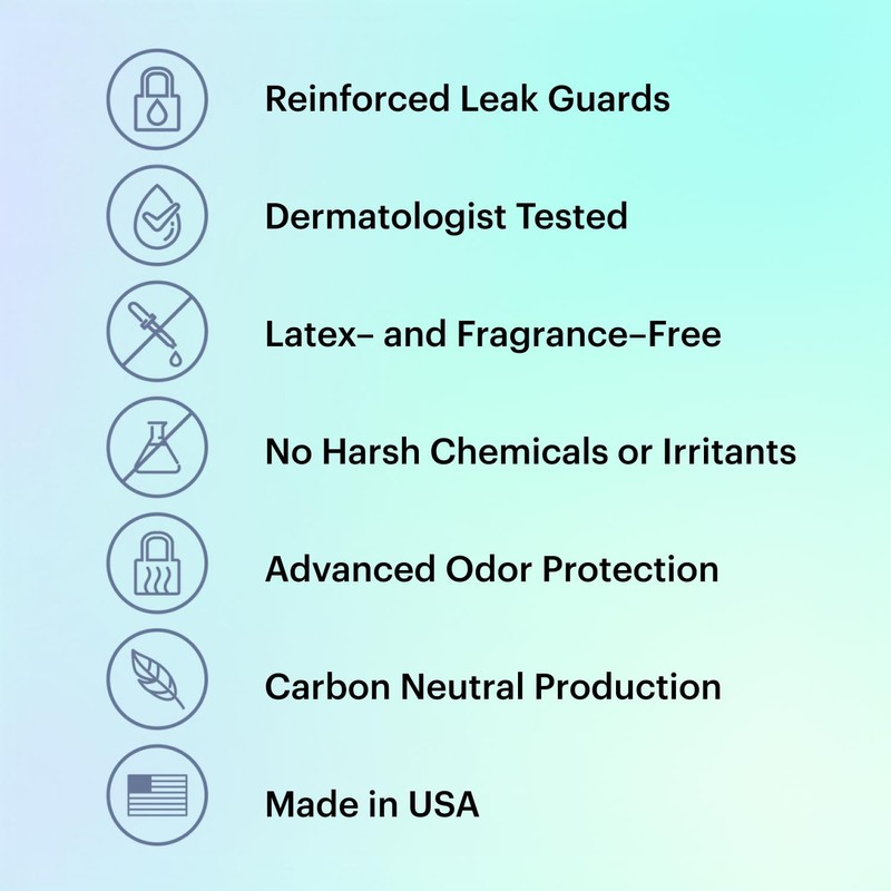 Because Premium Maximum Absorbency Adult Incontinence and Postpartum Bladder Leak