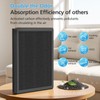 T356 Replacement Filter Compatible with Trucozie T356 Air Purifier, 3-IN-1