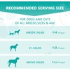 HMone Dog Relaxants Dog Herbal Supplements Oil for Dogs and