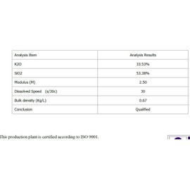 TrueNute Potassium Silicate in 64 Oz Packs, for Aquaponics, Hydroponics, Soil Drench and Foliar Spray to Correct Potassium and Silicate Deficiencies and Help with Heat and Drought Stress