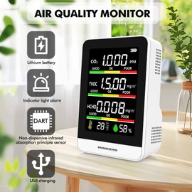 Air Quality Monitor,8-in-1 Smart Air Quality Tester with CO2, TVOC, HCHO, AQI, Temperature & Humidity, Real Time Display, Battery Powered, for Home & Office (White)