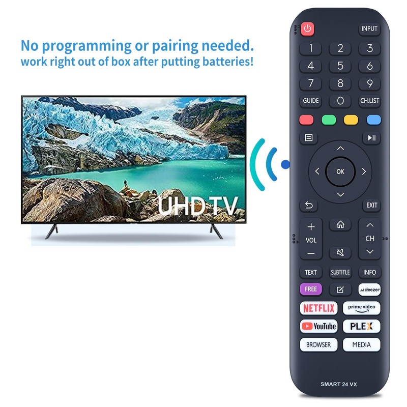 GOUYESHO Nue Replacement Remote Control for Dyon Smart 24 VX,