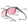 Shumo Sport Sunglasses Oversized Fashion Forward Design - Ideal For