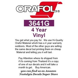 Freedom Independence Strength Decal 6" in The United States