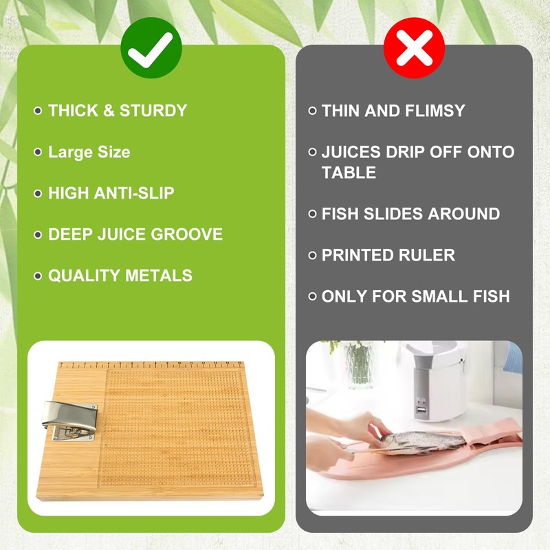 Essenhome Foldable Fish Cleaning Board with Clamp - Extra Large