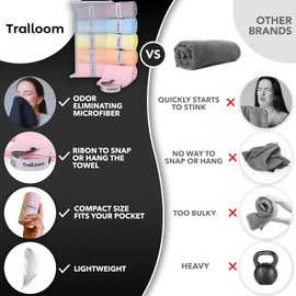 Toallas de Microfibra para Entrenamiento - Secado Rápido, Alta Absorción, Sin Olores, para Hombres y Mujeres - Toalla Deportiva para Sudor de Gimnasio, Hot Yoga, Tenis, Correr, Set de 5 Tonos Pastel